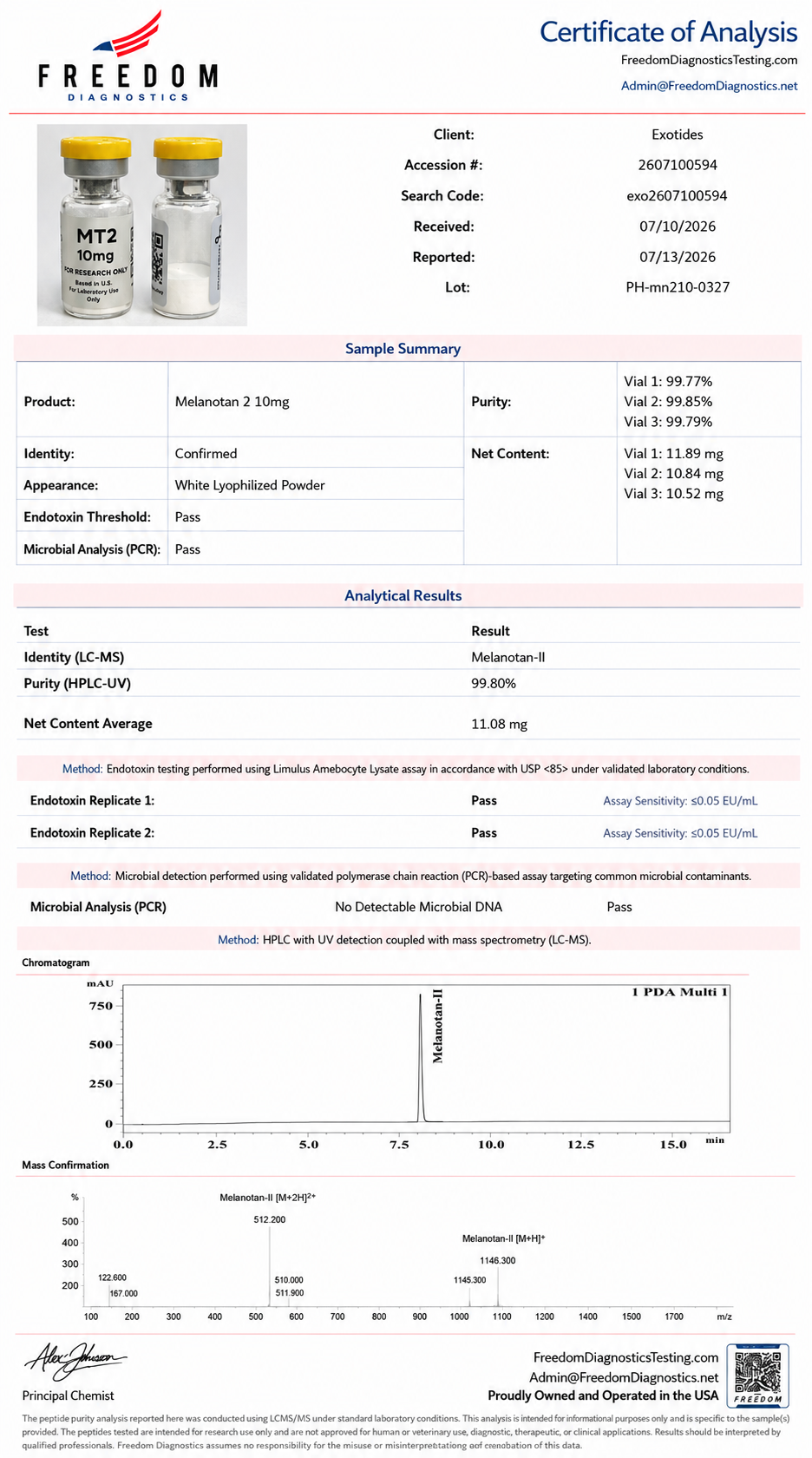 Melanotan 2 | 10mg 10mg Certificate of Analysis
