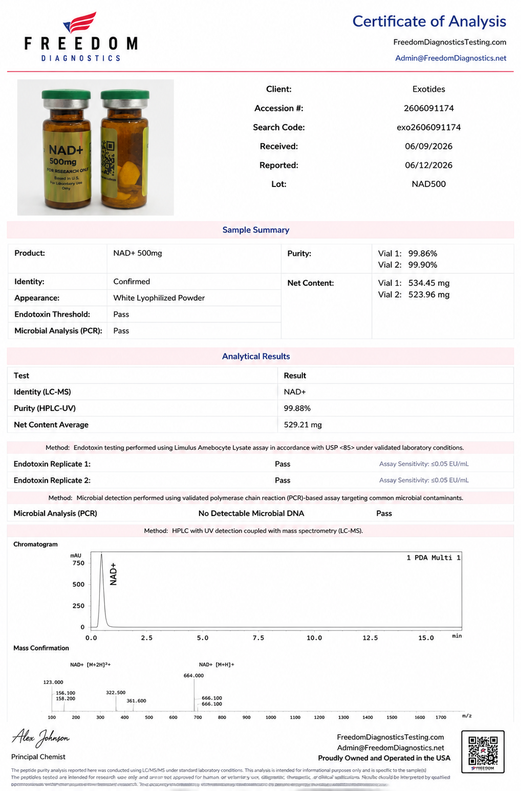 NAD+ | 500mg 500mg Certificate of Analysis